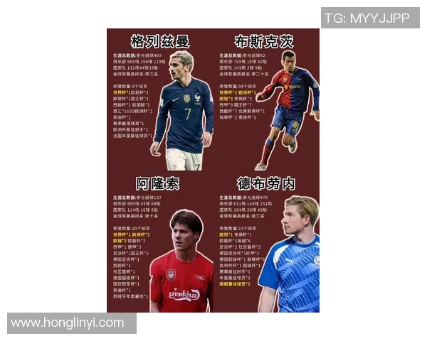 美国足球历史上最强球星排名盘点与分析